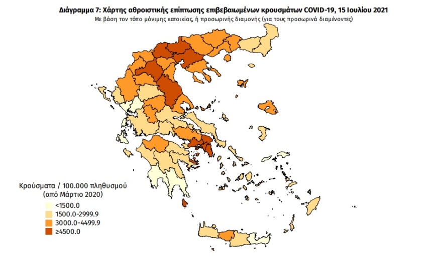 Κορωνοϊός: Στα 2.794 τα νέα κρούσματα - Tα 402 με μετάλλαξη Δέλτα και 215 με νοτιοαφρικανική έως τις 7 Ιουλίου 