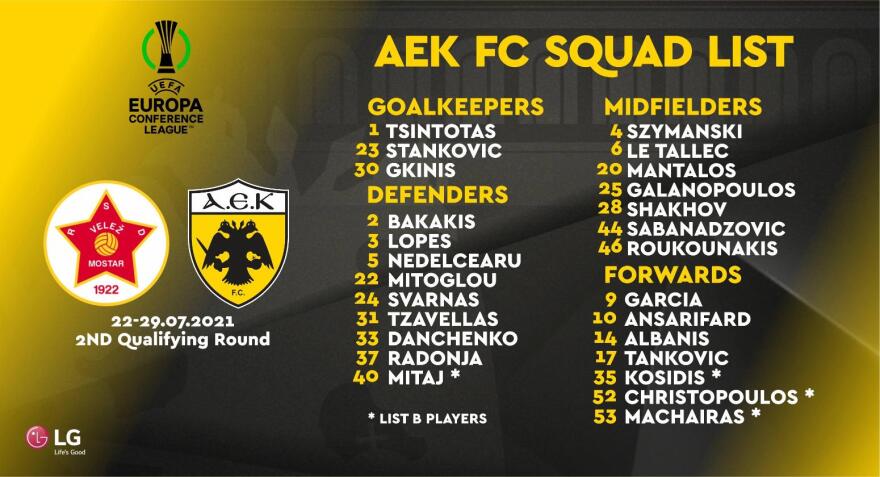AEK: Η ευρωπαϊκή λίστα για Βελέζ - Προσωρινά χωρίς Αραούχο