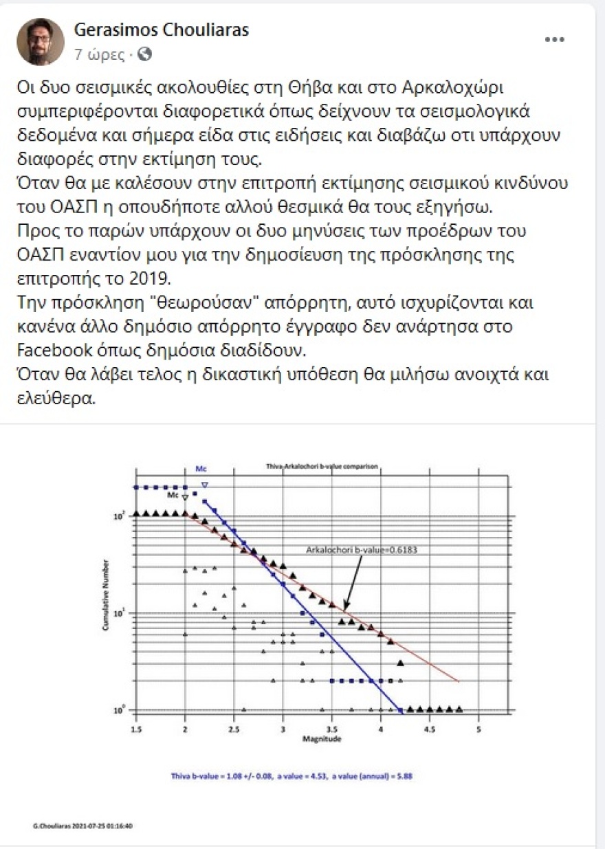Χουλιάρας: Με έχουν αποκλείσει από την επιτροπή σεισμικού κινδύνου - Τι είπε για τις δονήσεις σε Θήβα και Αρκαλοχώρι