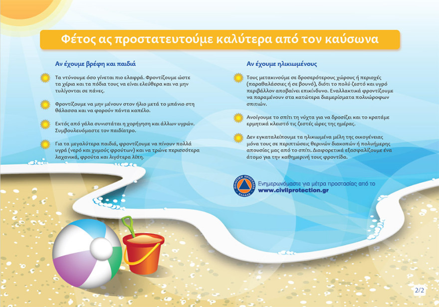 Καιρός: «Καμίνι» η χώρα από την Τρίτη με 43άρια - Δείτε χάρτες με τις θερμοκρασίες