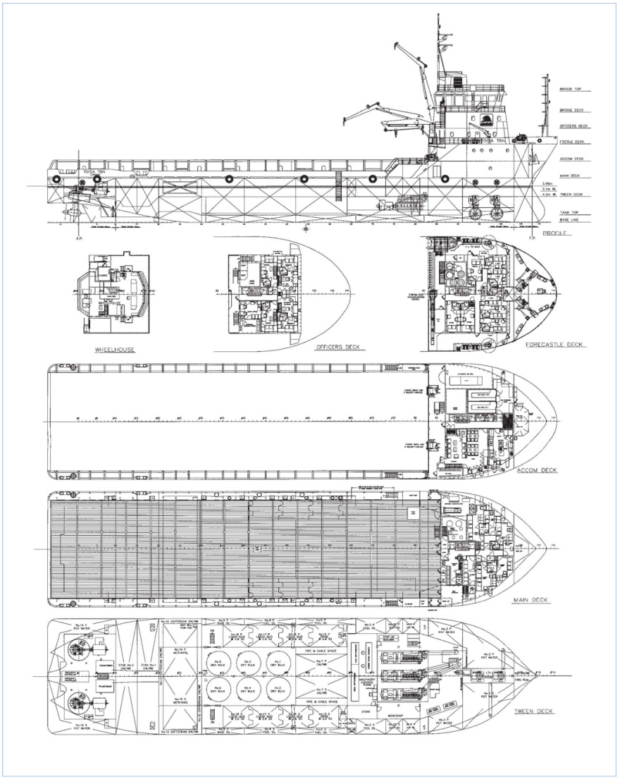 Νέα δωρεά πλοίου από τον εφοπλιστή Πάνο Λασκαρίδη στο Πολεμικό Ναυτικό