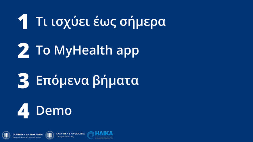 My Health: Αυτός είναι ο ψηφιακός φάκελος υγείας - Παραπεμπτικά και συνταγογραφήσεις με ένα κλικ
