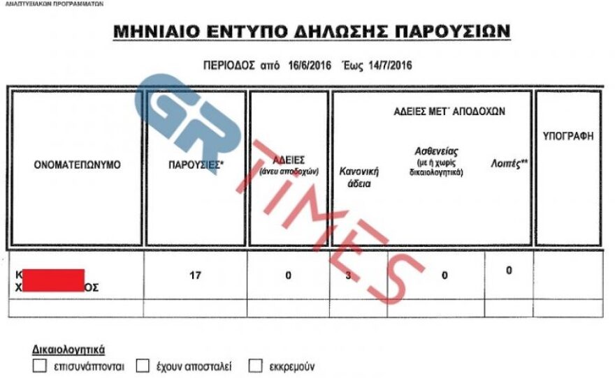 Κυβερνοεπίθεση στον Δήμο Θεσσαλονίκης: Διέρρευσαν στοιχεία του Γιάννη Μπουτάρη