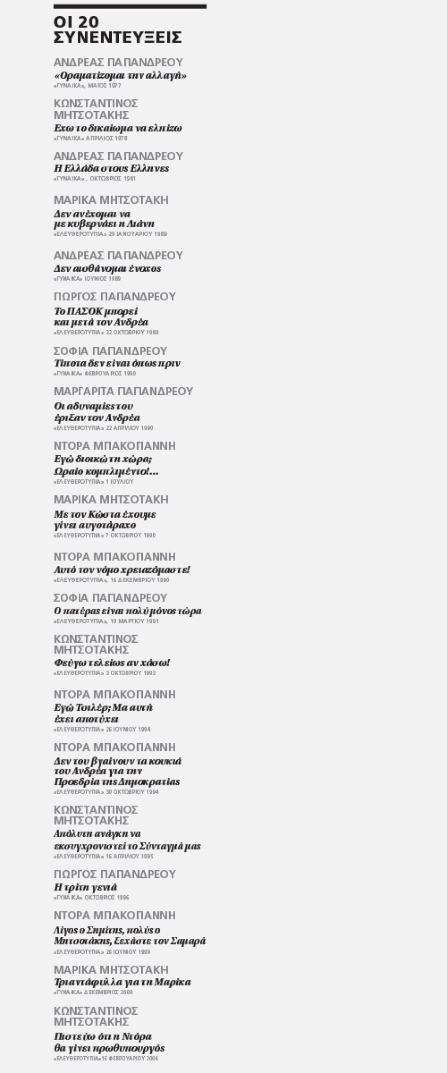 Η Όλγα Μπακομάρου στον Δημήτρη Δανίκα: Οι 20 συνεντεύξεις από τις οικογένειες Μητσοτάκη - Παπανδρέου που έγραψαν Ιστορία