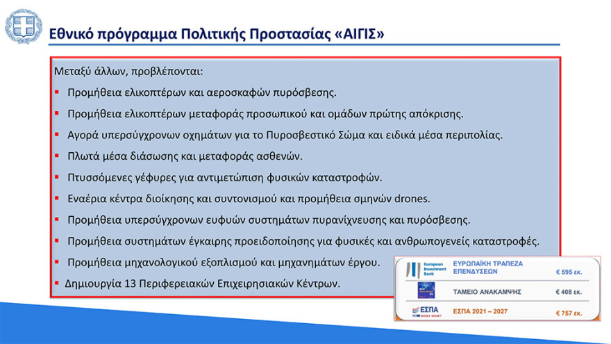 Πυρκαγιές: Όλο το πακέτο για τους πυρόπληκτους και τα έργα αποκατάστασης και ανασυγκρότησης - Έως και 150.000 ευρώ στεγαστικό βοήθημα με ένα «κλικ»