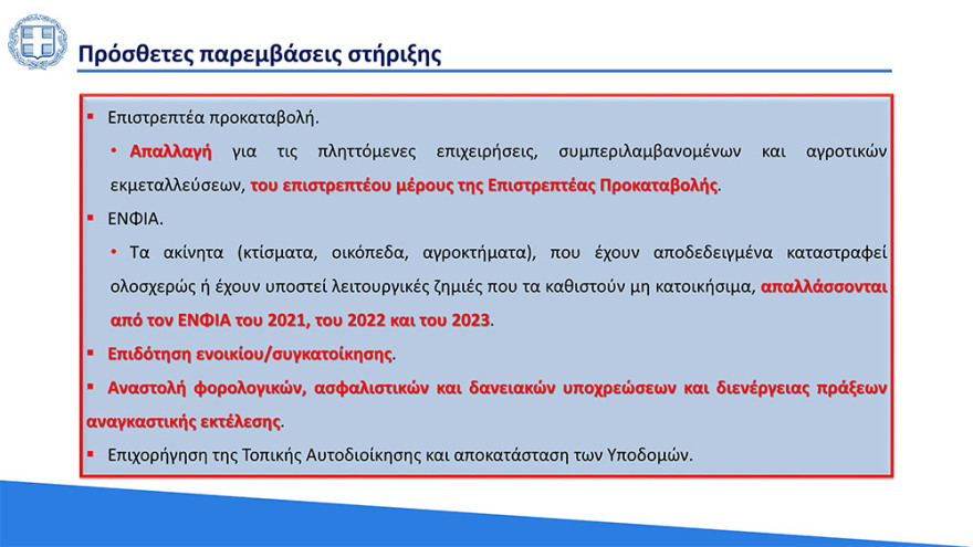 Πυρκαγιές: Όλο το πακέτο για τους πυρόπληκτους και τα έργα αποκατάστασης και ανασυγκρότησης - Έως και 150.000 ευρώ στεγαστικό βοήθημα με ένα «κλικ»