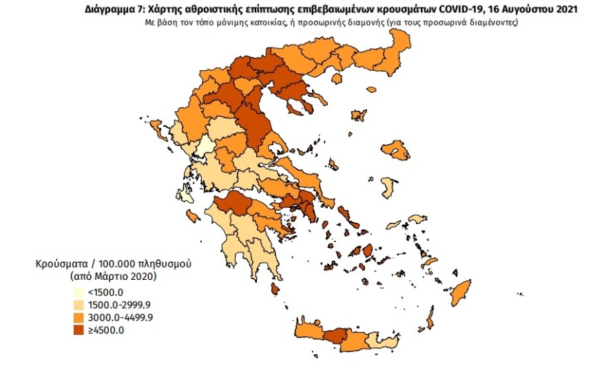Κορωνοϊός: Στα 2.218 τα κρούσματα - 13 νεκροί, 250 οι διασωληνωμένοι