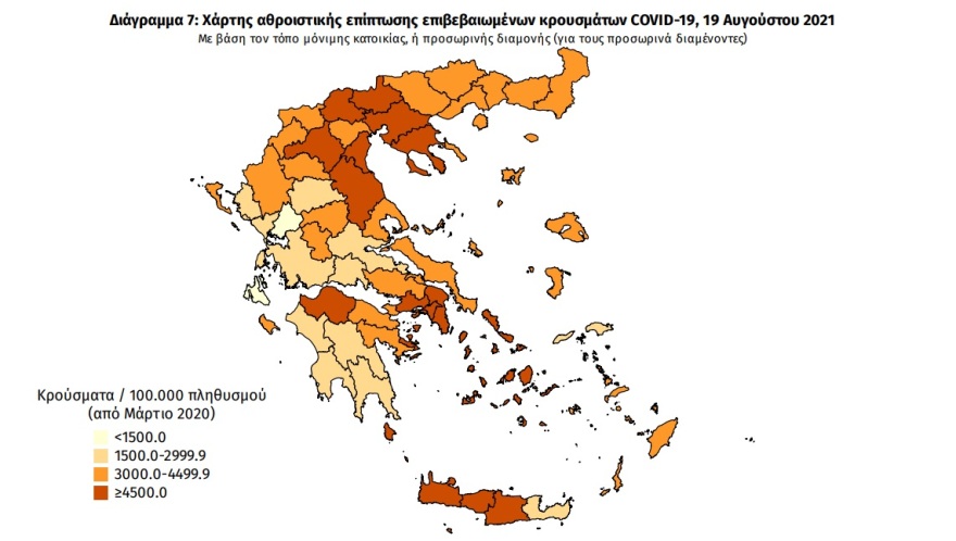 Κορωνοϊός: Στα 3.273 τα κρούσματα - 20 θάνατοι, 286 οι διασωληνωμένοι