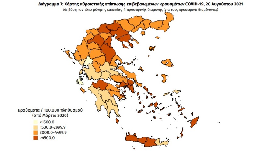 Κορωνοϊός: Στα 3.625 τα κρούσματα -  30 θάνατοι, 296 οι διασωληνωμένοι