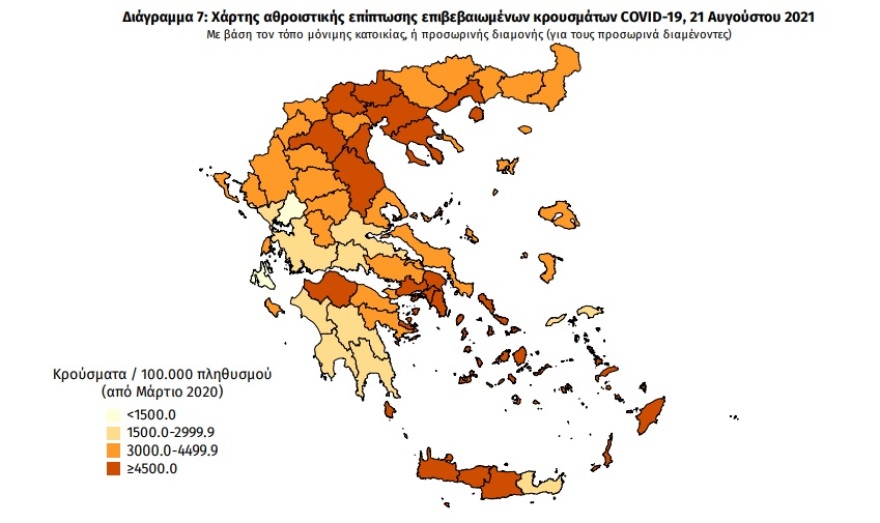 Κορωνοϊός: Ραγδαία αύξηση στους διασωληνωμένους μέσα σε μία εβδομάδα - Ποιες περιοχές είναι στο «κόκκινο»
