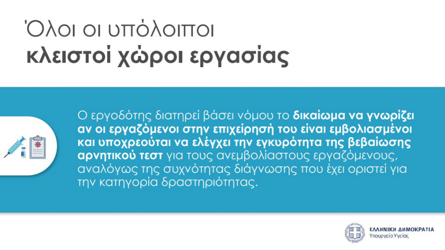 Κλειστοί χώροι: Όλα όσα αλλάζουν από την Δευτέρα - Τι ισχύει για εμβολιασμένους και μη