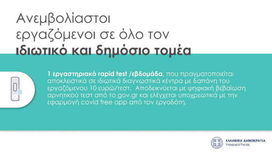 Κλειστοί χώροι: Όλα όσα αλλάζουν από την Δευτέρα - Τι ισχύει για εμβολιασμένους και μη