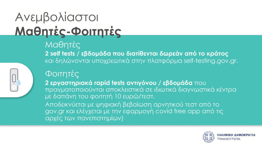 Κλειστοί χώροι: Όλα όσα αλλάζουν από την Δευτέρα - Τι ισχύει για εμβολιασμένους και μη