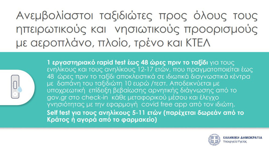Κλειστοί χώροι: Όλα όσα αλλάζουν από την Δευτέρα - Τι ισχύει για εμβολιασμένους και μη