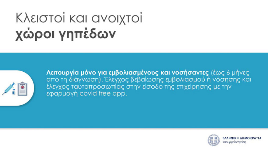 Κλειστοί χώροι: Όλα όσα αλλάζουν από την Δευτέρα - Τι ισχύει για εμβολιασμένους και μη