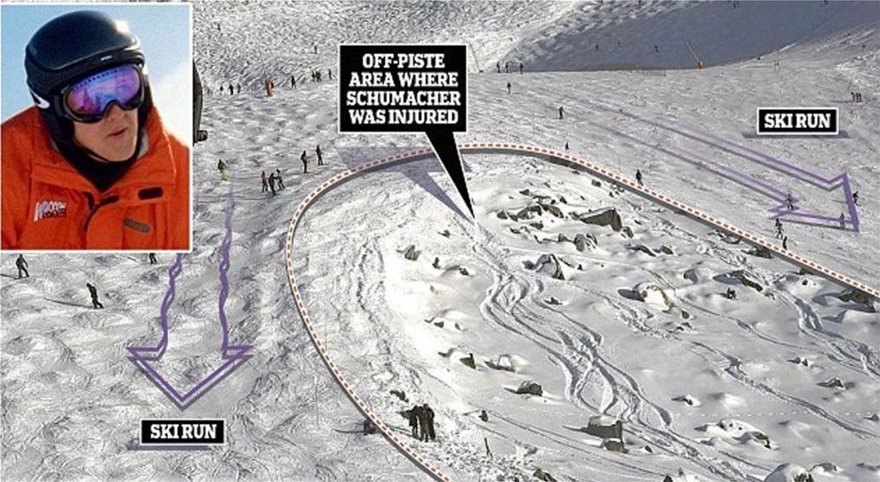 Μίκαελ Σουμάχερ: Κυκλοφόρησε το τρέιλερ του ντοκιμαντέρ για την ζωή του κορυφαίου πιλότου της F1 