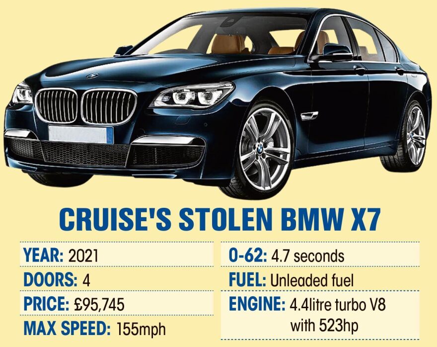 Τομ Κρουζ: High-tech ληστές ξεκλείδωσαν το αυτοκίνητό του και έκλεψαν ό,τι υπήρχε μέσα 