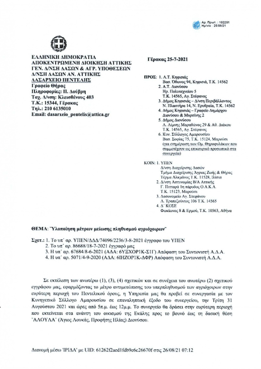 «Εκτελεστικό απόσπασμα» για... αγριογούρουνα στήνει το Δασαρχείο Πεντέλης στην Εκάλη