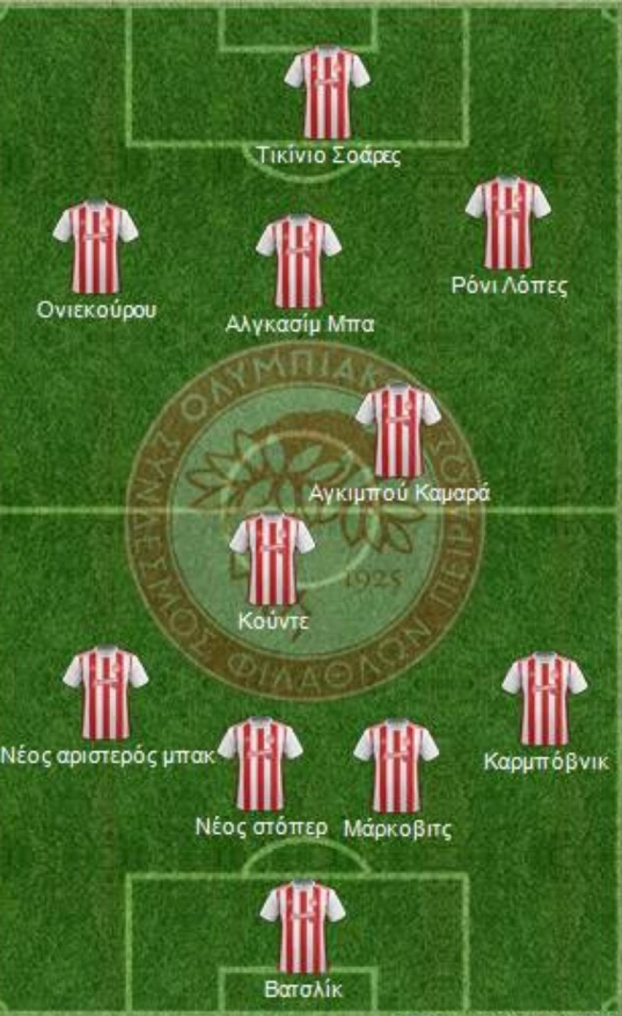 Ολυμπιακός: Βγάζει 11άδα με τις μεταγραφές για τη νέα χρονιά 
