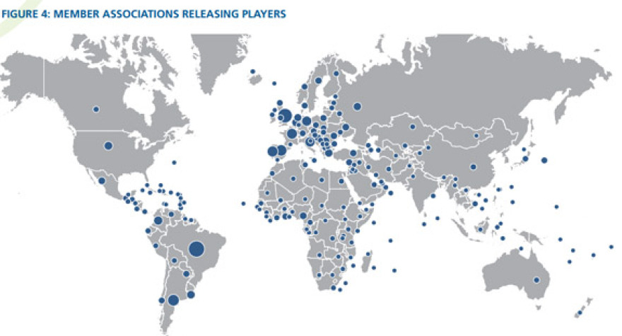 Ολυμπιακός - FIFA: Στο Νο30 παγκοσμίως σε κέρδη από μεταγραφές, στο Νο14 σε δανεικούς για το 2011-2020