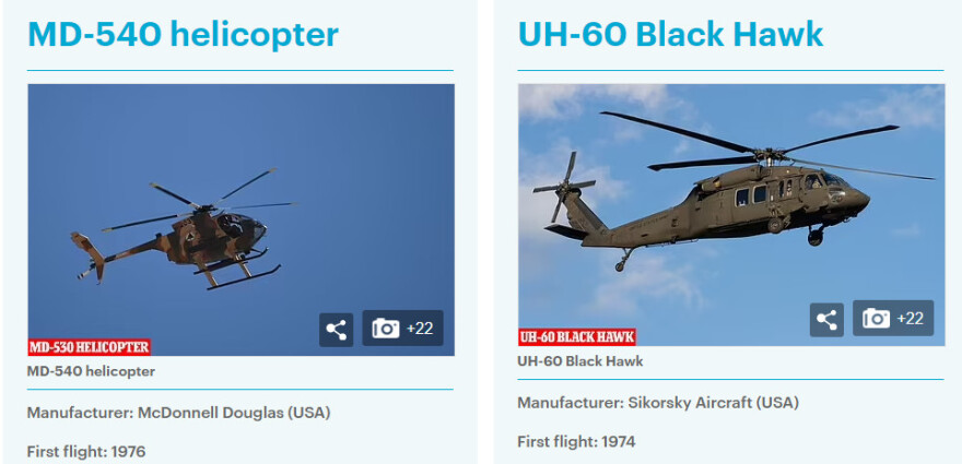 Αφγανιστάν: «Απαλλοτρίωσαν» αμερικανικά όπλα και πλέον οι Ταλιμπάν έχουν πολεμική αεροπορία ισχυρότερη από πολλές χώρες του ΝΑΤΟ!