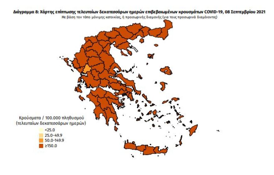 Κορωνοϊός: Στα 2.198 τα νέα κρούσματα - 390 οι διασωληνωμένοι, 37 θάνατοι