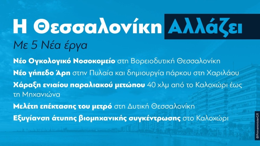 ΔΕΘ: Αντίστροφη μέτρηση για την συνέντευξη Μητσοτάκη – Τα 24 μέτρα του πακέτου που ανακοίνωσε