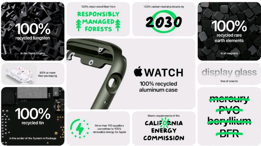 Apple: Ιδού τα νέα iPhone - Τα μοντέλα και τα χαρακτηριστικά τους - Πόσο θα κοστίζουν - Η καινοτομία του iPhone 13 Mini