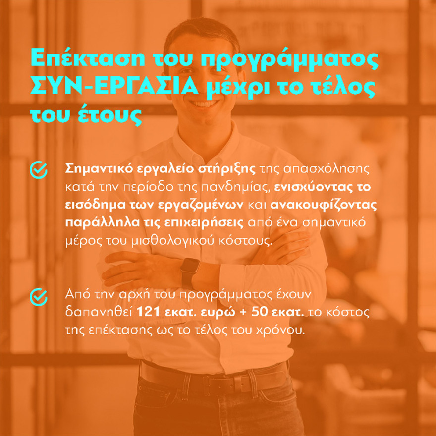 Χατζηδάκης: Όφελος 160 έως 691 ευρώ τον χρόνο για τους εργαζομένους από φοροελαφρύνσεις και μειωμένες εισφορές 