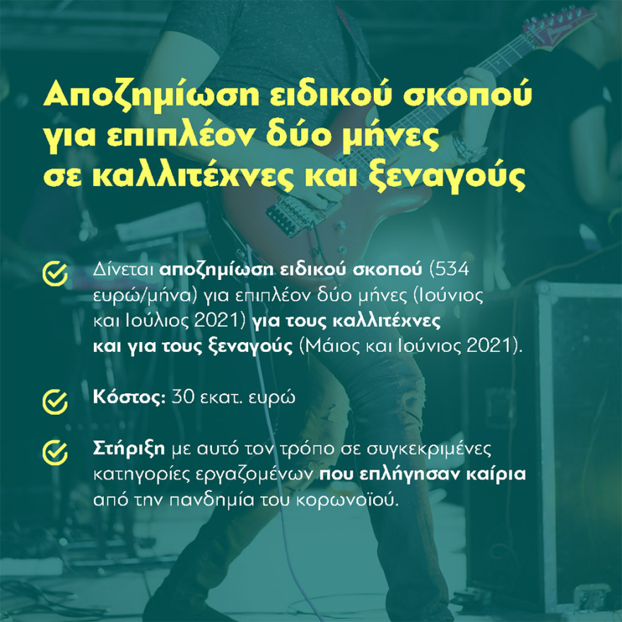 Χατζηδάκης: Όφελος 160 έως 691 ευρώ τον χρόνο για τους εργαζομένους από φοροελαφρύνσεις και μειωμένες εισφορές 