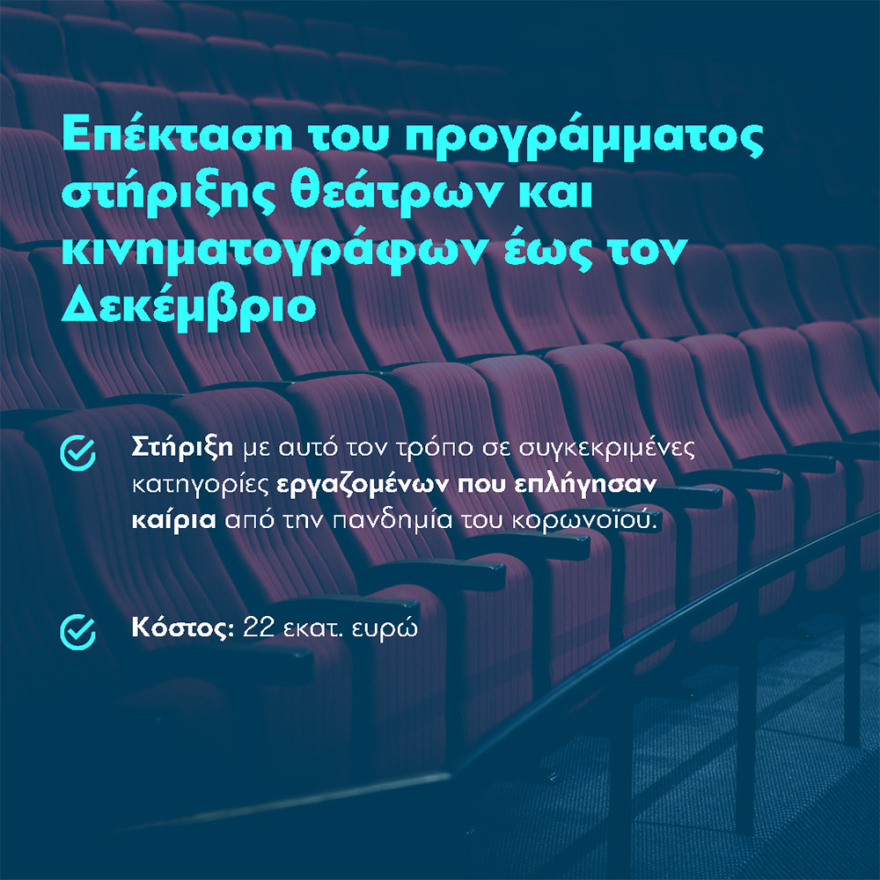 Χατζηδάκης: Όφελος 160 έως 691 ευρώ τον χρόνο για τους εργαζομένους από φοροελαφρύνσεις και μειωμένες εισφορές 