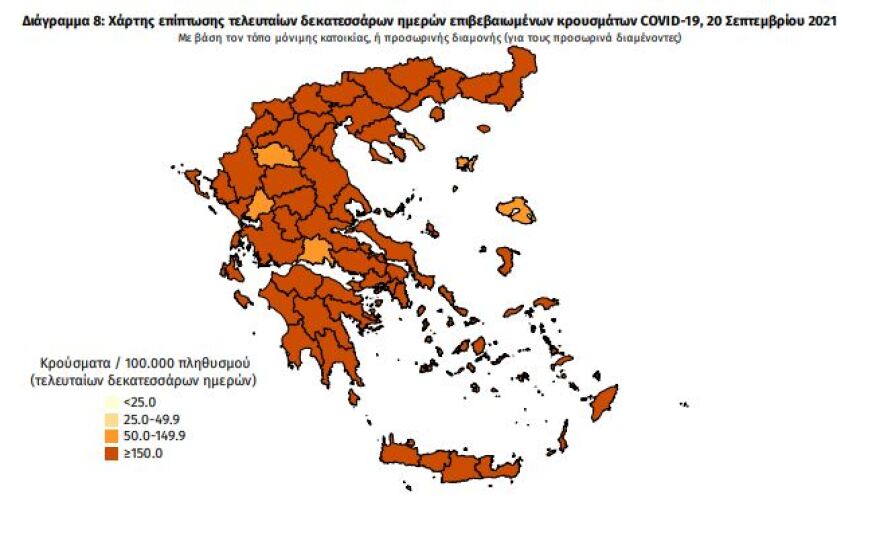 Κορωνοϊός: Στα 2.126 τα νέα κρούσματα - 342 οι διασωληνωμένοι, 39 θάνατοι