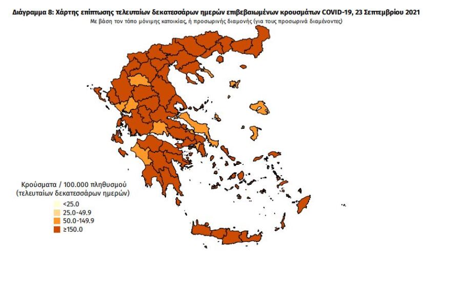 Βόρεια Ελλάδα: Ανεμβολίαστοι και καιρός ανεβάζουν τα κρούσματα 