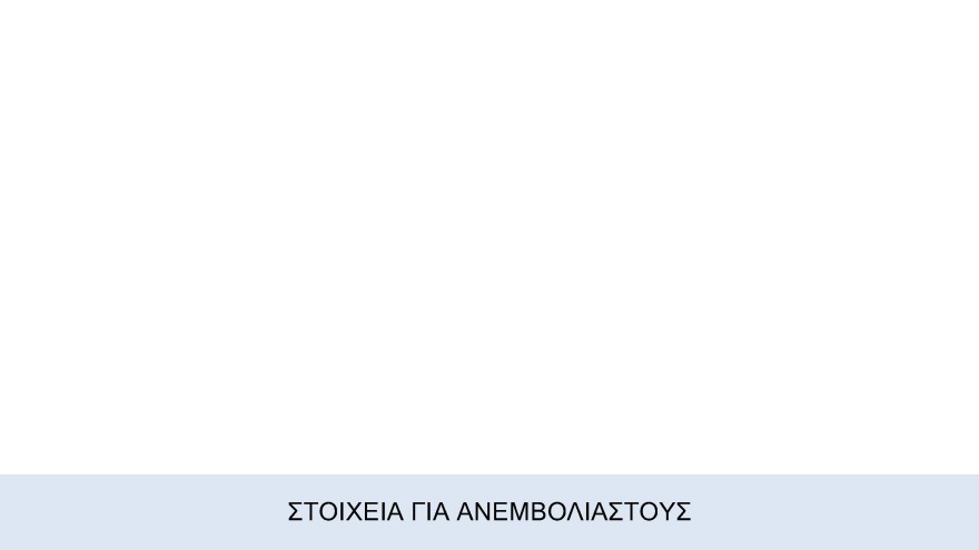 Γκάλοπ MARC για το «ΘΕΜΑ»: Στις 11,4 μονάδες η διαφορά της ΝΔ με τον ΣΥΡΙΖΑ