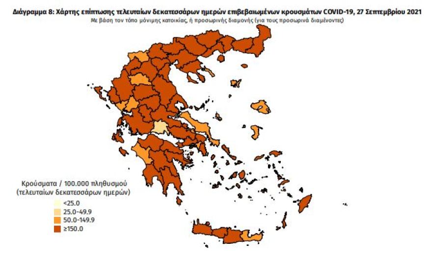 Κορωνοϊός: Στα 2.130 τα νέα κρούσματα - 323 οι διασωληνωμένοι, 47 θάνατοι