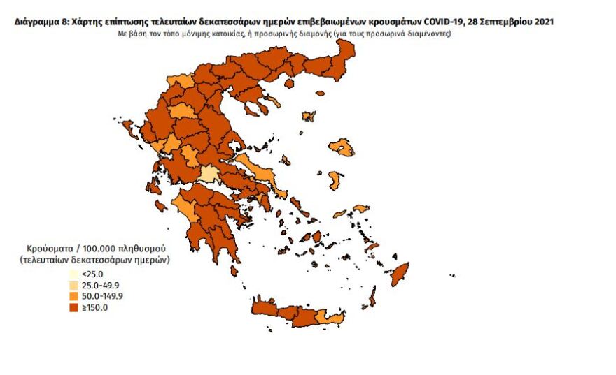 Κορωνοϊός: Στα 2.978 τα νέα κρούσματα - 322 οι διασωληνωμένοι, 22 θάνατοι