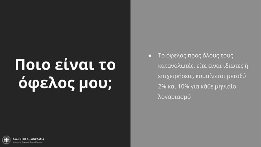 Πιερρακάκης: Πώς θα υλοποιηθεί το μέτρο των δωρεάν data 50 GB στους εμβολιασμένους νέους 15-17