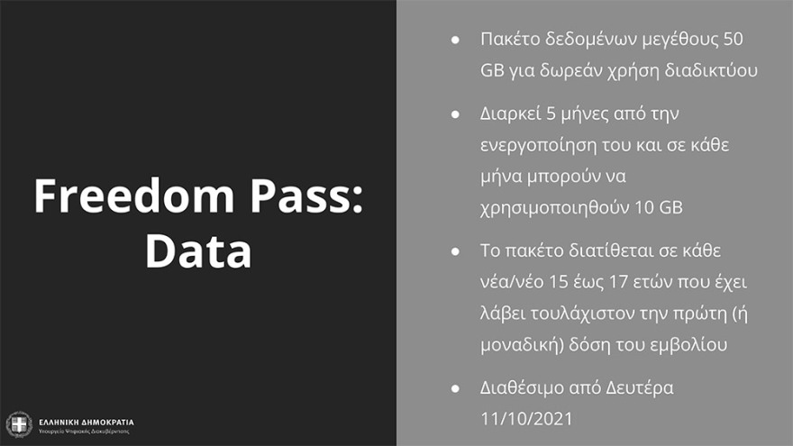 Πιερρακάκης: Πώς θα υλοποιηθεί το μέτρο των δωρεάν data 50 GB στους εμβολιασμένους νέους 15-17