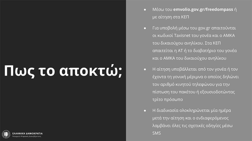 Πιερρακάκης: Πώς θα υλοποιηθεί το μέτρο των δωρεάν data 50 GB στους εμβολιασμένους νέους 15-17