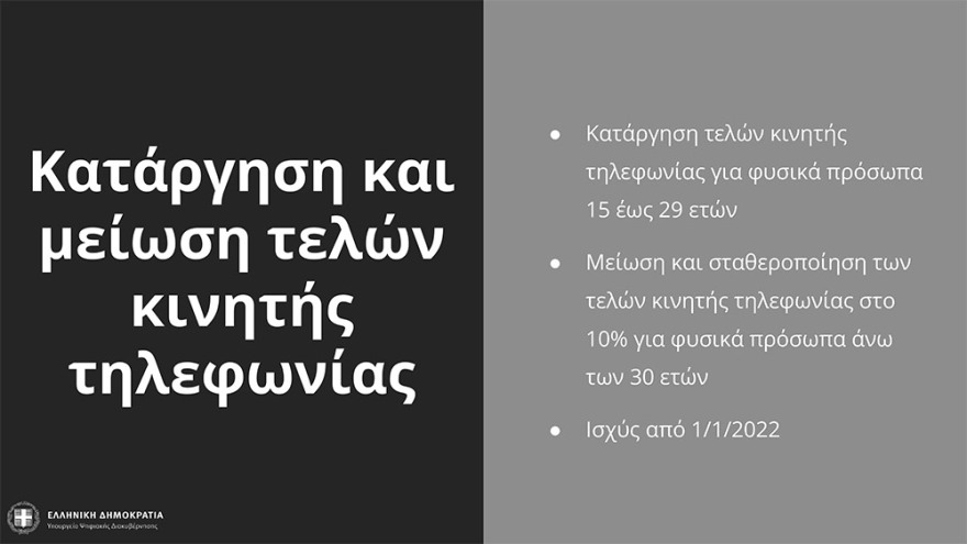 Πιερρακάκης: Πώς θα υλοποιηθεί το μέτρο των δωρεάν data 50 GB στους εμβολιασμένους νέους 15-17