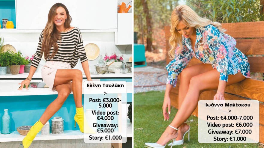 Χρυσοί influencers: Τα ελληνικά Instagram Papers