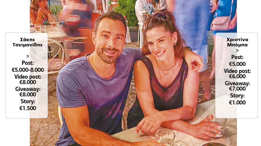 Χρυσοί influencers: Τα ελληνικά Instagram Papers