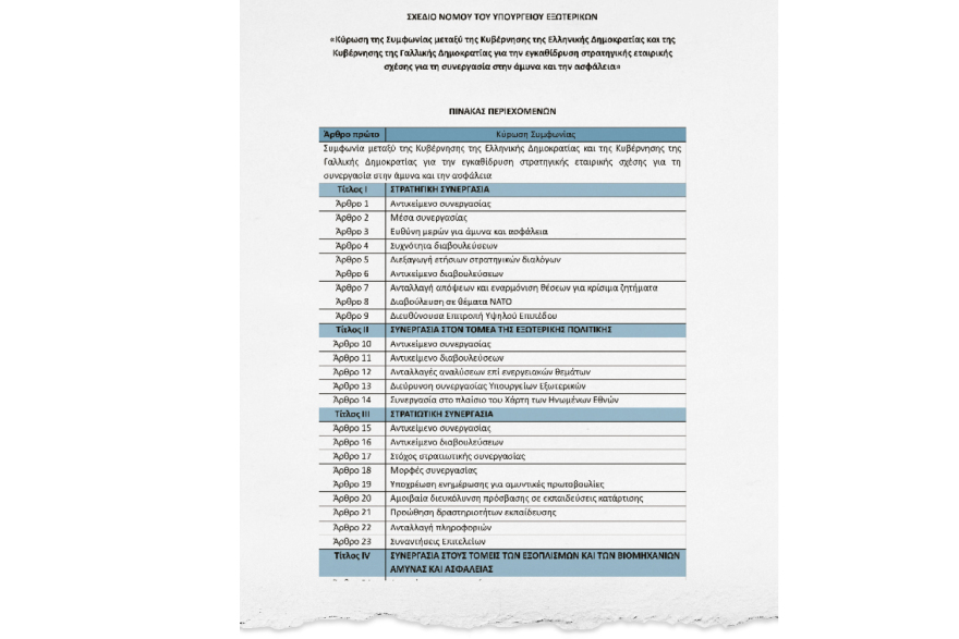 Φρεγάτες: Πώς φτάσαμε στην αγορά των Belh@rra