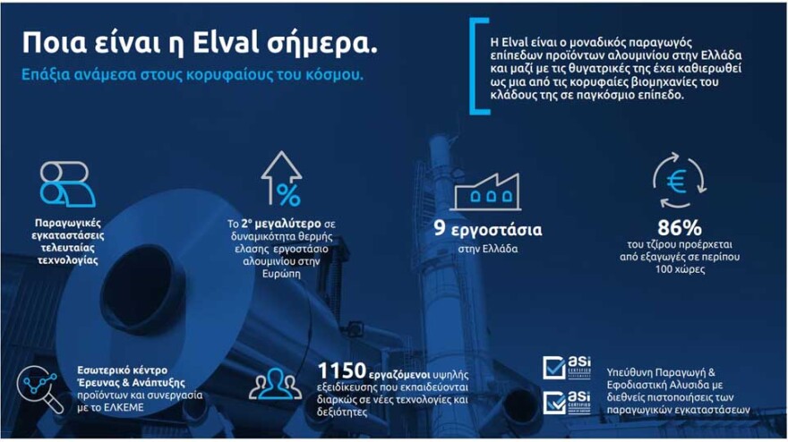 Μια μεγάλη ευκαιρία για νέους μηχανικούς