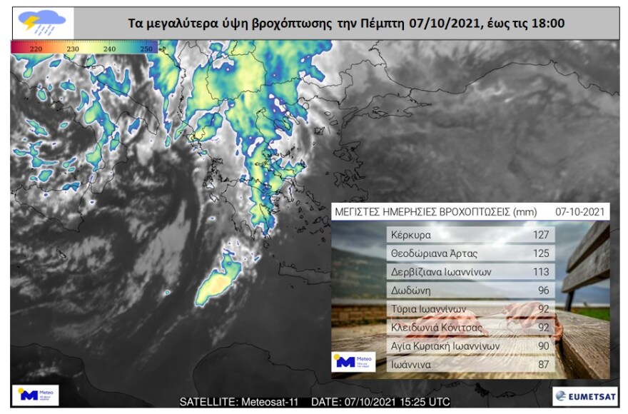 Κακοκαιρία «Αθηνά»: Πέρασε από Θεσσαλονίκη – Πού θα χτυπήσει σήμερα
