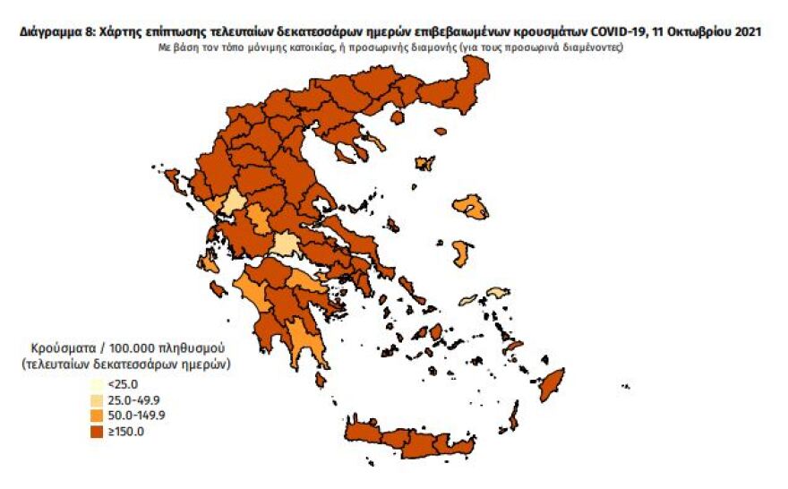 Κορωνοϊός: Στα 2.383 τα νέα κρούσματα - 331 οι διασωληνωμένοι, 41 θάνατοι