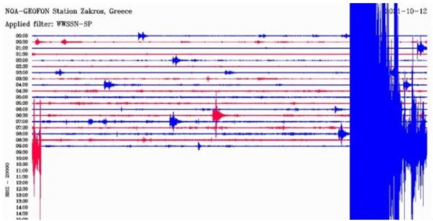 Πολύ ισχυρός σεισμός 6,3 Ρίχτερ στην Κρήτη - Ζημιές σε κτήρια, κατέρρευσε εκκλησάκι