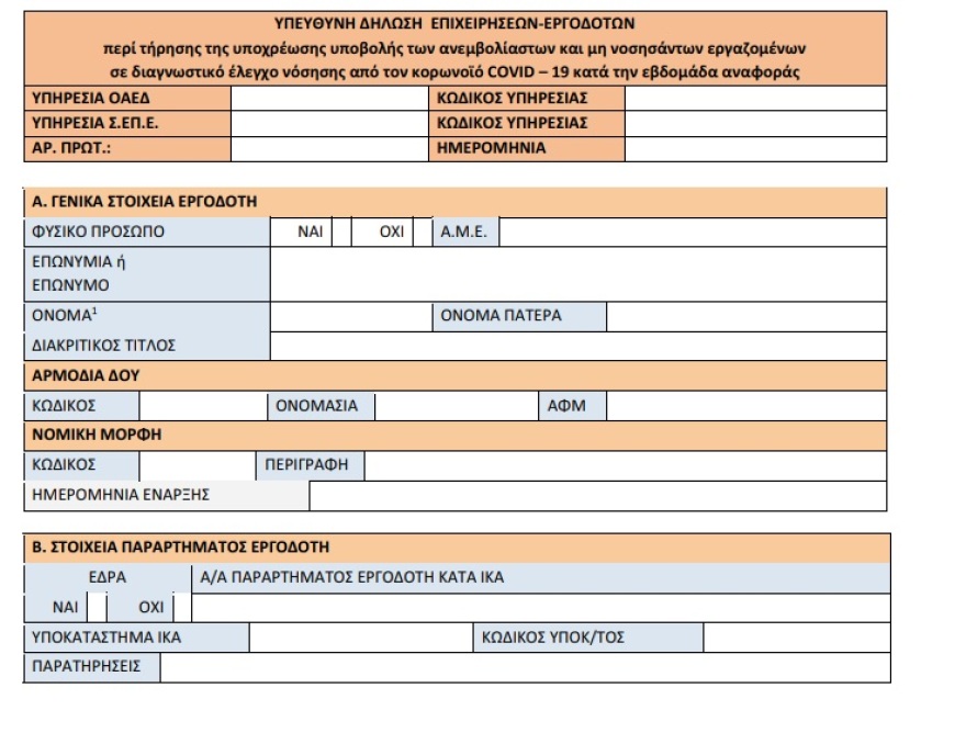 Πώς θα γίνονται τα υποχρεωτικά rapid test για τους εργαζόμενους στον ιδιωτικό τομέα - Τι προβλέπει η Κ.Υ.Α.
