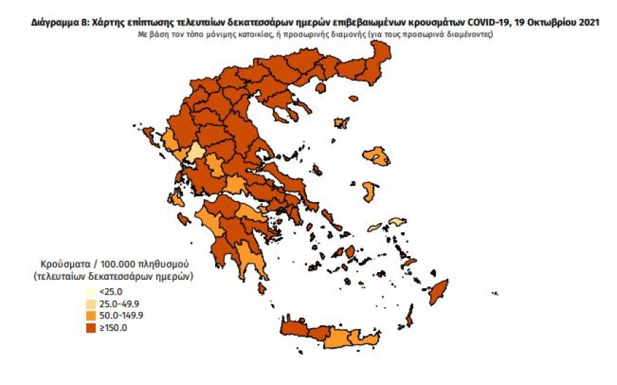 Κορωνοϊός: Στα 3.739 τα νέα κρούσματα - 356 οι διασωληνωμένοι, 29 θάνατοι