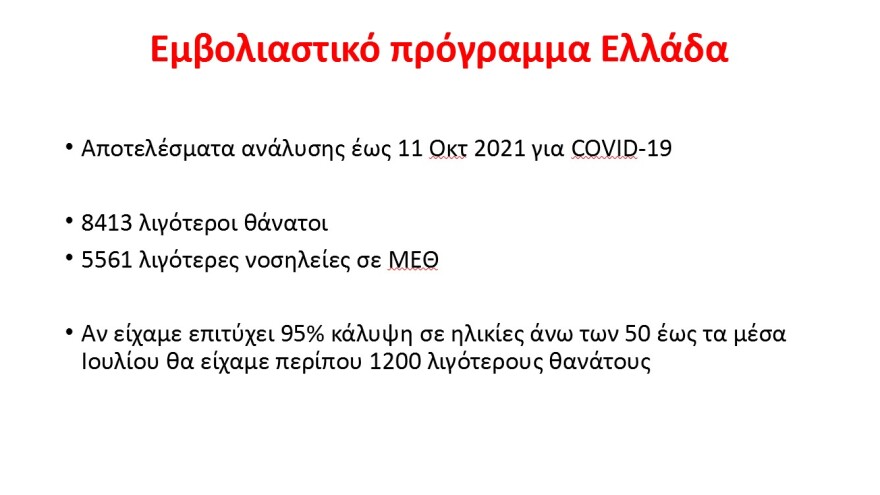 Κορωνοϊός - Τσιόδρας: Με τα εμβόλια έχουμε αποφύγει  8.400 θανάτους 